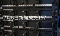 7月6日新房成交157套�、二手房71套；涨价房源74套