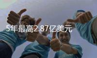 5年最高2.87亿美元
�！魔术与班凯罗顶薪续约 锁定三大年轻核心阵容