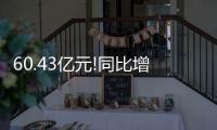 60.43亿元!同比增长29%!“LED照明出口之王”，延续强势表现!