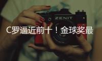 C罗逼近前十！金球奖最新赔率出炉�，姆巴佩第四�，梅西在列