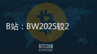 B站	：BW2025较2024年上涨15万人次