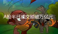 A股半日成交额破万亿元
！“牛市旗手”大涨
