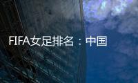 FIFA女足排名：中国女足升至世界第15 亚洲第5