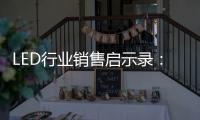 LED行业销售启示录
：免费营销“八大剑法”