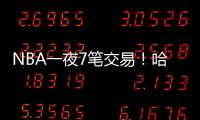 NBA一夜7笔交易	
！哈登迎强力帮手，魔术豪掷2.87亿�，步行者传噩耗