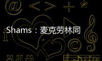 Shams：麦克劳林同意以1年300万美元的合同重回马刺