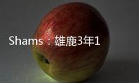 Shams：雄鹿3年1200万签回瑞安