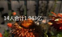 14人合计1.943亿薪资！火箭队引援无望	？仅剩160万空间，阵容定型