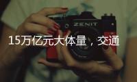 15万亿元大体量
，交通银行如何做强“上海主场”？｜透视金融业2024年年报②