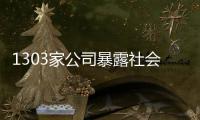 1303家公司暴露社会风险�，新旧议题交织加大应对难度