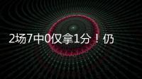 2场7中0仅拿1分！仍获火箭合同
？场均7+6+2抢断，防守打动乌度卡
