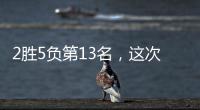 2胜5负第13名	，这次U19男篮队史什么水平？不怕输球就怕不明不白