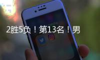 2胜5负！第13名�！男篮U19球员未来如何？苏群：四人是国家队人才