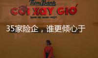 35家险企，谁更倾心于绿色金融
？｜2024年度“金标杆”
