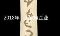 2018年，小家电企业必须加强渠道与品牌建设