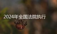 2024年全国法院执行到位金额超2万亿元！最高法首次发布执行实施专题指导性案例
