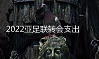 2022亚足联转会支出前十
：中超3队上榜