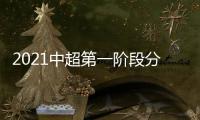 2021中超第一阶段分组：广州泰山分到A组