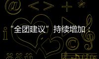 “全团建议”持续增加
：关键时点的诉求与机会