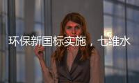 环保新国标实施，七维水性涂料助力行业转型升级