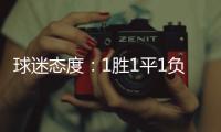 球迷态度：1胜1平1负获和平杯季军
，你为U16国少打几分
？