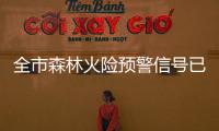 全市森林火险预警信号已解除！