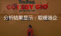 分析结果显示：取暖器企业品牌与产品品牌形成四个组合