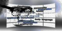商务部国际贸易谈判代表：中美原则上达成协议框架