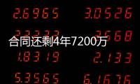 合同还剩4年7200万
！美记
：公牛一直试图交易帕威 其他球队没兴趣