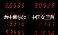 命中率惨淡
！中国女篮首战澳大利亚3分30中8&罚球12中7