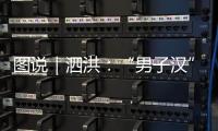 图说｜泗洪
：“男子汉”杯足球赛开赛 13支队伍竞逐绿茵