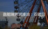 嘉能瑞芳润滑油：双碳目标下，大力促进工业低碳发展