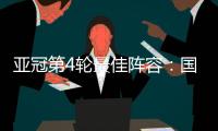 亚冠第4轮最佳阵容：国安恒大鲁能4人入选