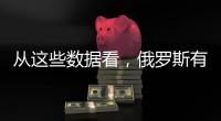 从这些数据看，俄罗斯有些末路穷途了