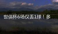 世俱杯6场仅丢1球	！多纳鲁马社媒庆祝晋级：直到最后❤️