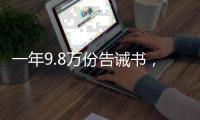 一年9.8万份告诫书，“违法成本高才能终止家暴”