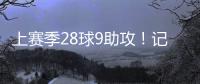 上赛季28球9助攻！记者：卡迪西亚7000万欧签下雷特吉