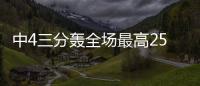 中4三分轰全场最高25分！杜锋找到朱芳雨接班人 他才是国青大腿