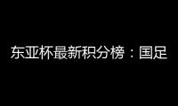 东亚杯最新积分榜：国足0