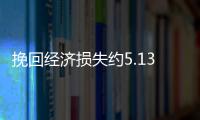 挽回经济损失约5.13亿元！一文读懂广东消费维权“成绩单”
