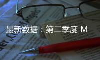 最新数据：第二季度 Mac 电脑全球出货量达 620 万台