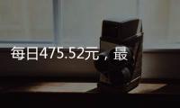 每日475.52元
	，最高检公布最新侵犯公民人身自由的赔偿金标准