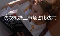 洗衣机线上市场占比达六成，企业聚焦产品健康功能