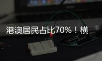 港澳居民占比70%
！横琴口岸随车人员验放厅开通一年共验放146万人次