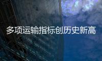 多项运输指标创历史新高
	！2023年三季度全国铁路发送旅客11.5亿人次