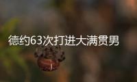 德约63次打进大满贯男单八强，刷新自己保持的公开赛时代纪录
