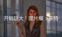 开销巨大！图片报	：多特上赛季工资总支出1.7亿 沙欣解约金350万
