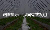 调查显示：我国有效发明专利产业化率为34.7%