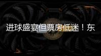 进球盛宴但票房低迷
！东亚杯日本6