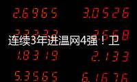 连续3年进温网4强�！卫冕冠军阿尔卡拉斯3